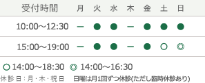 受付時間　10:00～12:30 15:00～19:00 休診日：月・木・祝日日曜は月1回ずつ休診(ただし臨時休診あり)